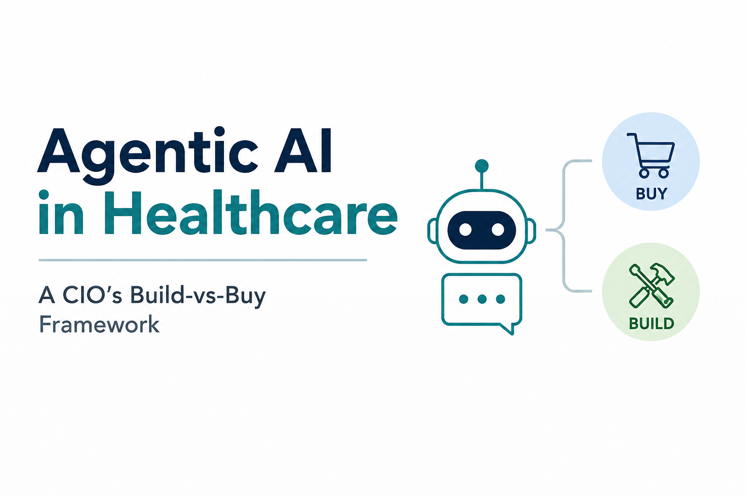 Agentic AI in Healthcare Operations: A Build-vs-Buy Framework for Health-System CIOs